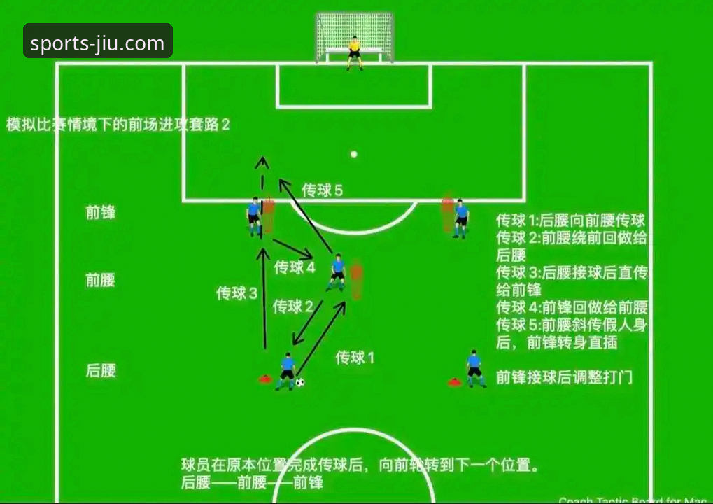 德国队世界杯晋级战操作教程：从7-1到2-1绝杀，九体育平台带你复盘关键战术