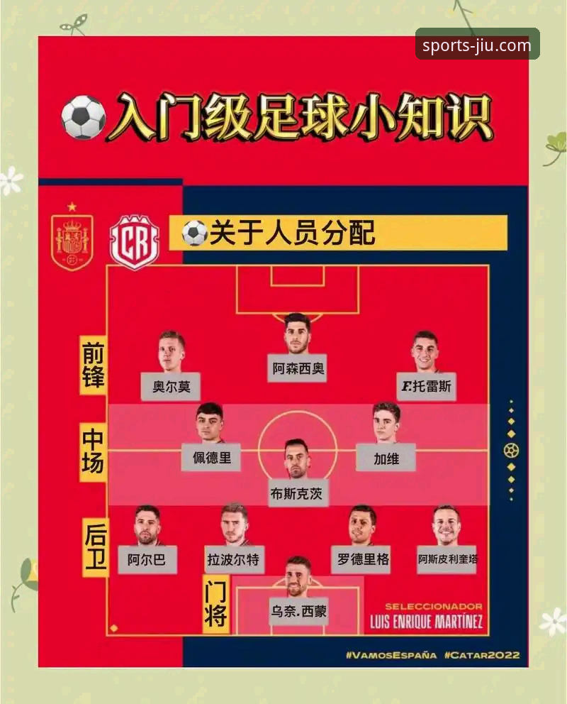 九体育体育资讯教程 世界杯第十比赛日排名变动解读:九体育平台实战数据操作教程