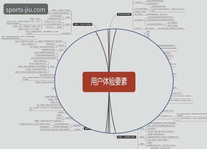 九体育平台核心功能与用户体验详解