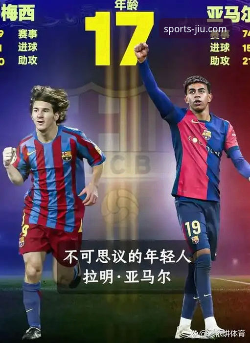 梅西vsC罗vs亚马尔：2026世界杯10大球星，谁能在九体育平台直播中封神？